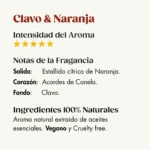 Fragancia de clavo y naranja de la colección numbers de Cerabella.