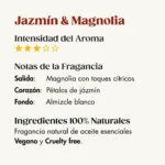 Propiedades del aroma jazmín y magnolia de Cerabella