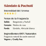 Notas olfativas del aroma Sandalo & Pachuli de Cerabella