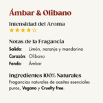Propiedades del aroma ámbar y olibano de Cerabella